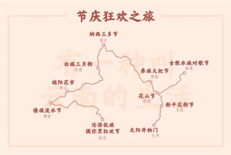 云南节庆狂欢之旅 — 摸你黑狂欢节